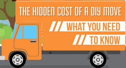 Is Moving Yourself Worth It?