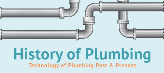FYI: History of Plumbing